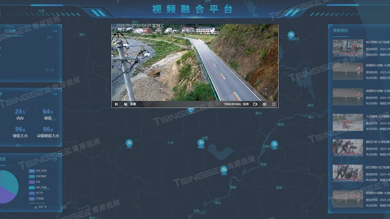 隐私保护，摄像头选型有讲究**